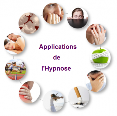 Hypnose applications